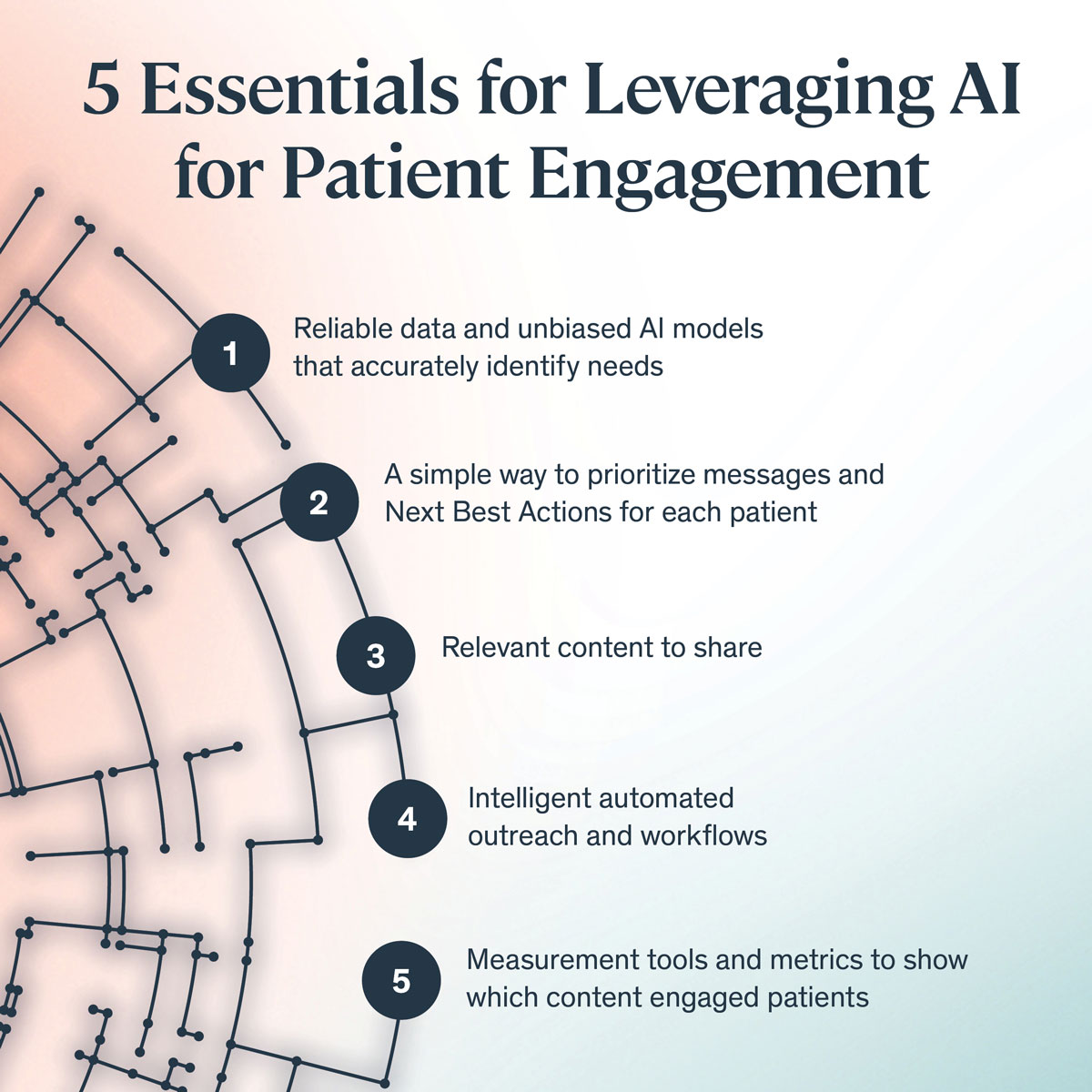 5 must haves for effective ai-driven patient engagement